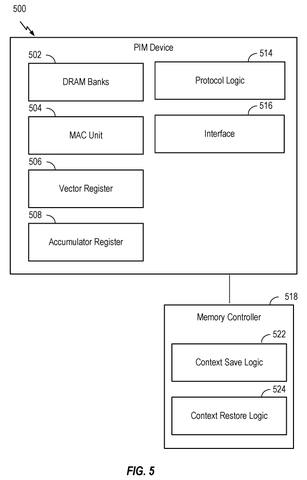 Processing-in-memory hardware architecture, drawing sheet 7 from US 2026/0244473 A1