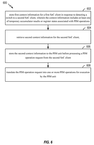 Flow of context switching tasks, drawing sheet 8 from US 2026/0244473 A1