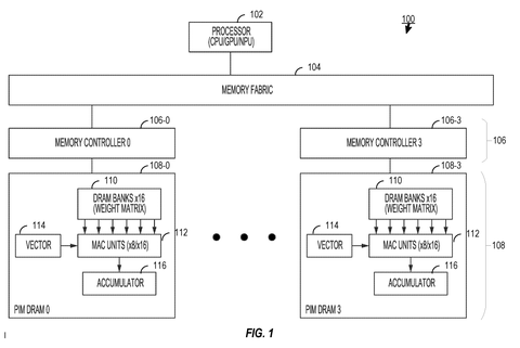Processor and memory chip architecture, drawing sheet 1 from US 2026/0244482 A1