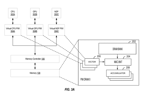 Virtual processing units and memory, drawing sheet 4 from US 2026/0244482 A1