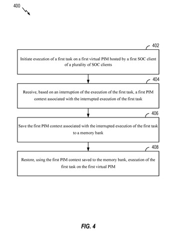 Flowchart for task execution, drawing sheet 6 from US 2026/0244482 A1