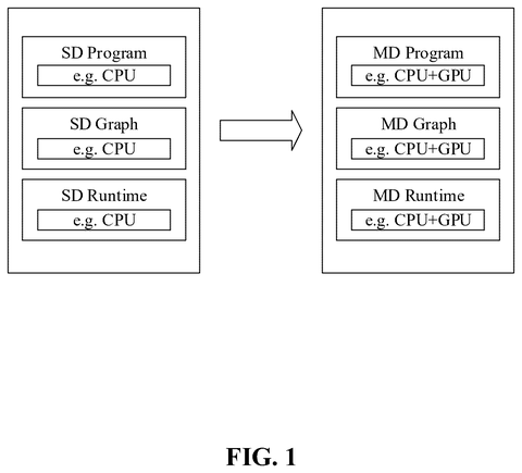 Single and multi-device architectures, drawing sheet 1 from US 2026/0244488 A1
