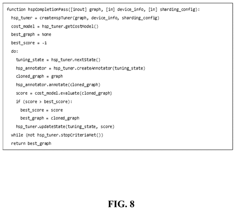 Completion pass tuning function, drawing sheet 8 from US 2026/0244488 A1