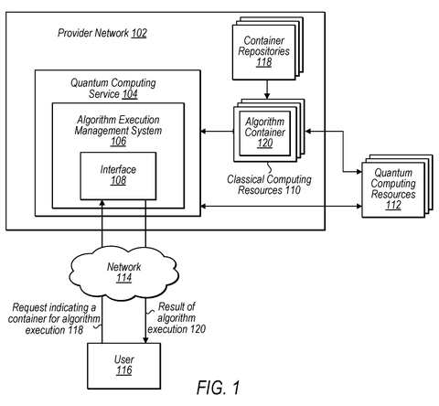 System architecture for quantum cloud computing, drawing sheet 1 from US 2026/0244498 A1