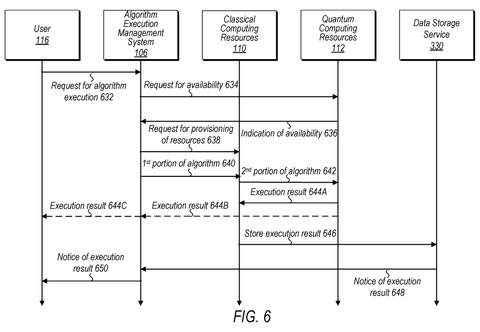 Message sequence for task execution, drawing sheet 6 from US 2026/0244498 A1