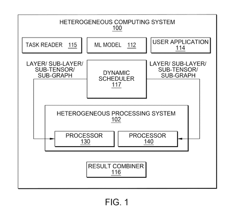 System architecture block diagram, drawing sheet 1 from US 2026/0244503 A1