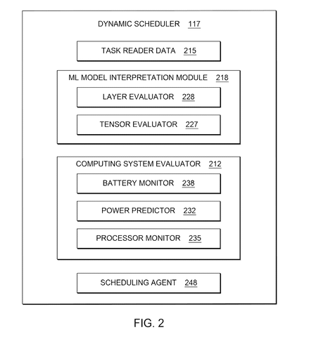 Scheduler internal components, drawing sheet 2 from US 2026/0244503 A1