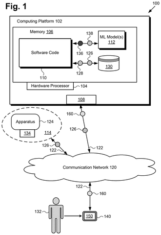 System architecture for park equipment, drawing sheet 1 from US 2026/0244550 A1