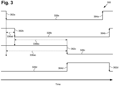 Timing waveforms for equipment sensors, drawing sheet 3 from US 2026/0244550 A1