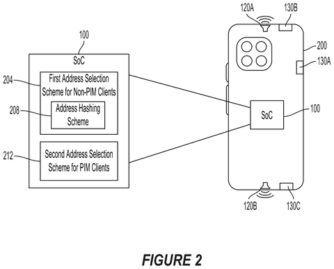 Smartphone housing chip architecture, drawing sheet 2 from US 2026/0244577 A1