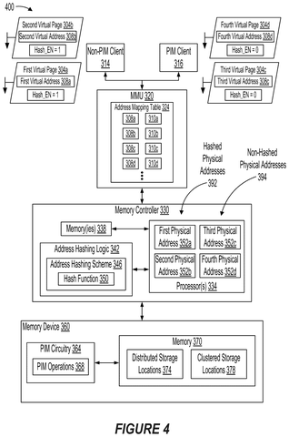 Virtual memory hashing configuration system, drawing sheet 4 from US 2026/0244577 A1