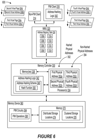 Memory system with hashing logic, drawing sheet 6 from US 2026/0244577 A1