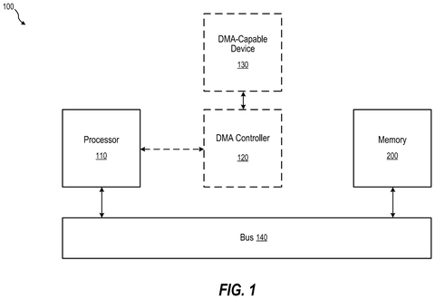 System architecture overview, drawing sheet 1 from US 2026/0244579 A1