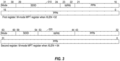 Protection register bit configurations, drawing sheet 3 from US 2026/0244579 A1