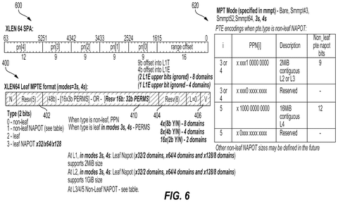 Supervisor physical address format, drawing sheet 6 from US 2026/0244579 A1