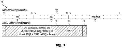 Supervisor physical address layout, drawing sheet 7 from US 2026/0244579 A1