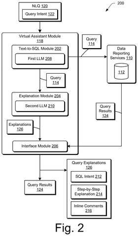 Natural language processing workflow, drawing sheet 2 from US 2026/0244616 A1