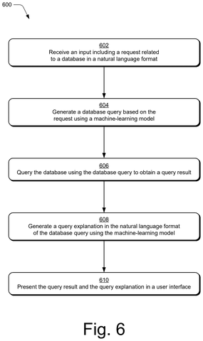 Database query generation method flowchart, drawing sheet 7 from US 2026/0244616 A1
