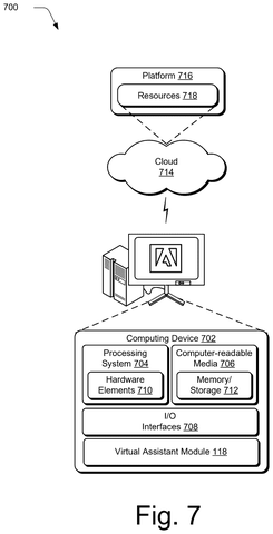 Computing hardware and cloud platform setup, drawing sheet 8 from US 2026/0244616 A1