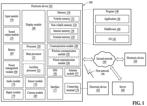Electronic device system architecture, drawing sheet 1 from US 2026/0244617 A1