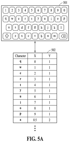 Keyboard character coordinate mapping, drawing sheet 6 from US 2026/0244617 A1