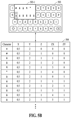 Extended character coordinate mapping, drawing sheet 7 from US 2026/0244617 A1