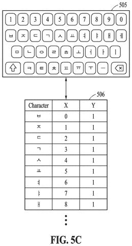 Korean keyboard coordinate mapping, drawing sheet 8 from US 2026/0244617 A1