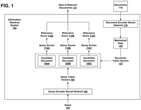 Information retrieval system architecture, drawing sheet 1 from US 2026/0244629 A1