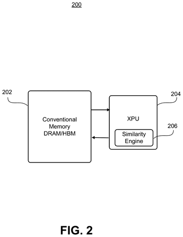 Memory processor with similarity engine, drawing sheet 2 from US 2026/0244630 A1