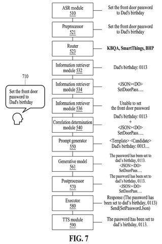 Smart home command processing pipeline, drawing sheet 7 from US 2026/0244660 A1