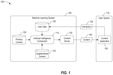 System architecture for content delivery, drawing sheet 1 from US 2026/0244679 A1