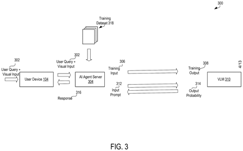 Training dataset processing and model interaction, drawing sheet 4 from US 2026/0244680 A1