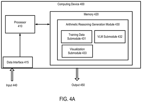 Computing device architecture and memory modules, drawing sheet 5 from US 2026/0244680 A1