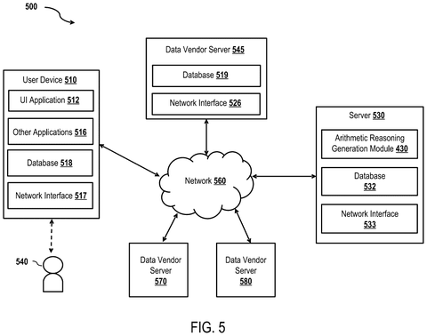 Connected server and database network infrastructure, drawing sheet 7 from US 2026/0244680 A1