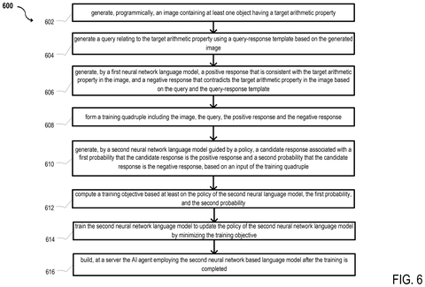 Training method flowchart for neural models, drawing sheet 8 from US 2026/0244680 A1