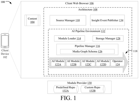 Client browser architecture for AI pipelines, drawing sheet 1 from US 2026/0244697 A1
