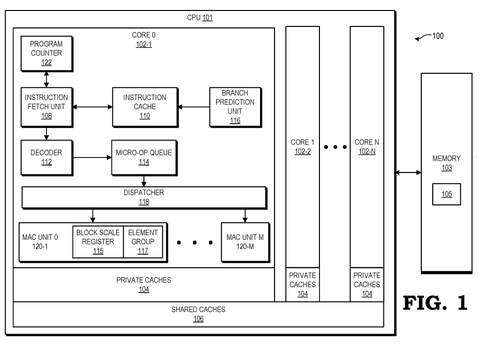 Processor architecture with multiple compute cores, drawing sheet 1 from US 2026/0244705 A1