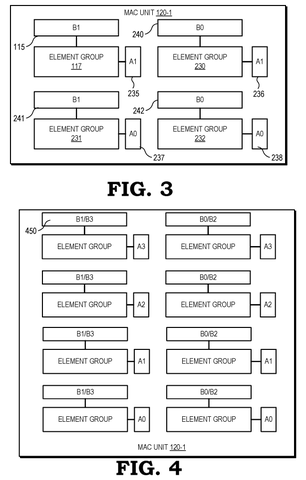 Multiply-accumulate unit register arrangement, drawing sheet 3 from US 2026/0244705 A1