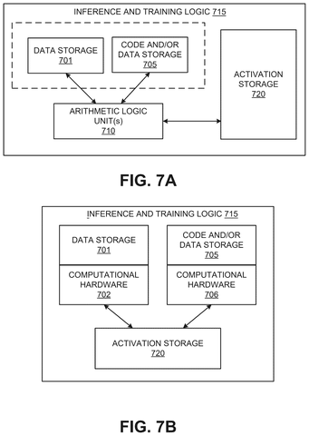 Inference and training logic blocks, drawing sheet 7 from US 2026/0244715 A1