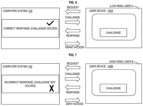 Login response flows for users, drawing sheet 5 from US 2026/0244721 A1