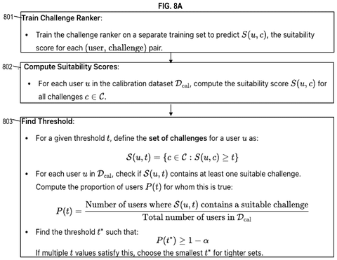Flowchart for training the ranker, drawing sheet 6 from US 2026/0244721 A1