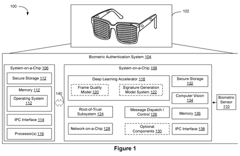 Smart glasses security architecture diagram, drawing sheet 1 from US 2026/0244726 A1