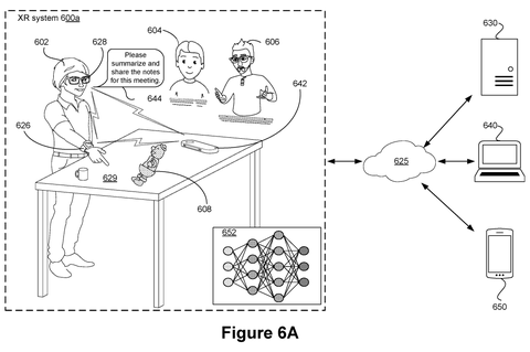 Extended reality meeting environment overview, drawing sheet 7 from US 2026/0244726 A1