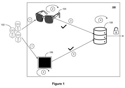 Connected smart devices data flow, drawing sheet 1 from US 2026/0244727 A1