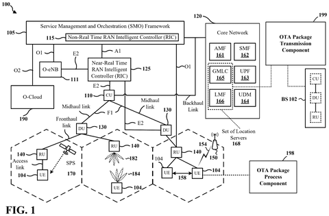 Network architecture for wireless communications, drawing sheet 1 from US 2026/0244750 A1