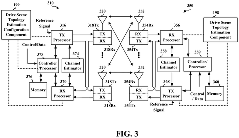 Transceiver hardware block diagram, drawing sheet 3 from US 2026/0244750 A1