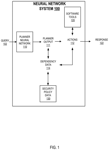 System architecture block diagram, drawing sheet 1 from US 2026/0244783 A1