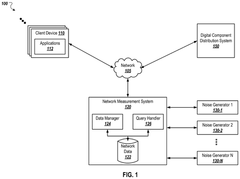 Network system architecture diagram, drawing sheet 1 from US 2026/0244786 A1