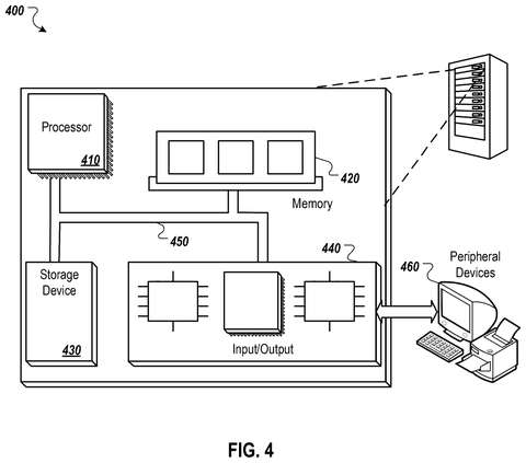 Server computer hardware architecture, drawing sheet 4 from US 2026/0244786 A1