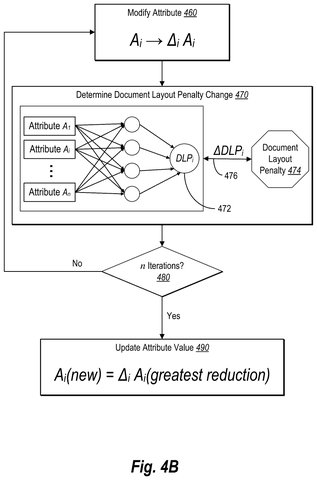 Attribute iteration and penalty reduction, drawing sheet 5 from US 2026/0244841 A1